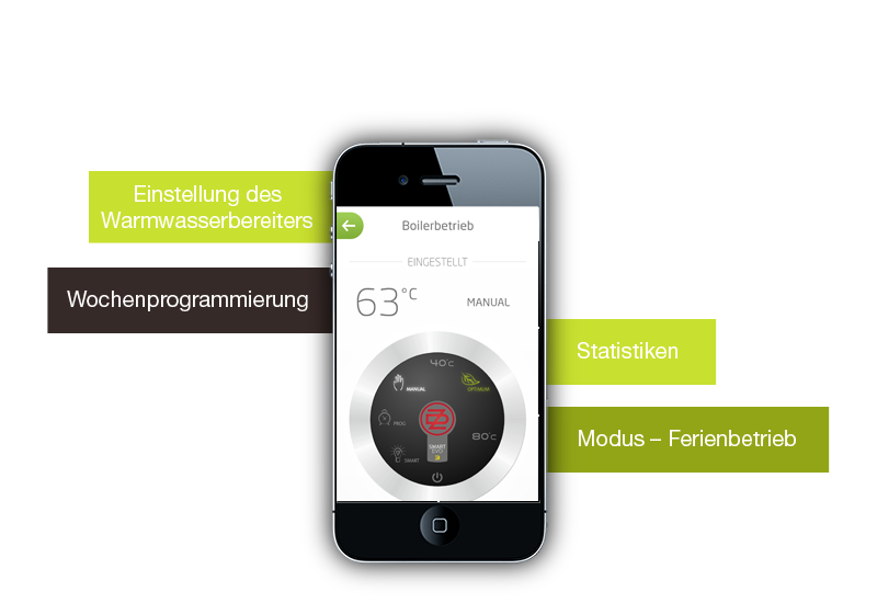 OKHE SMART Warmwasserbereiter