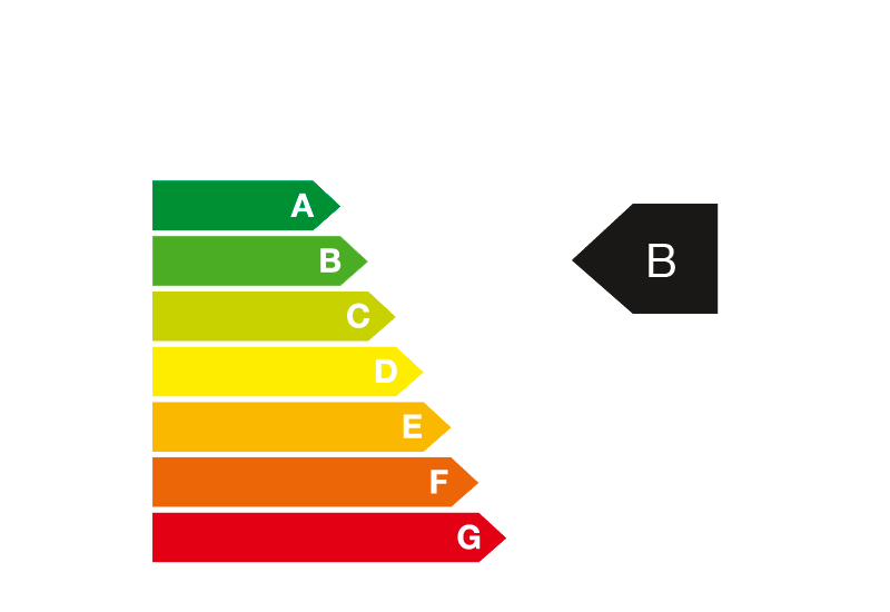 Einsparung Warmwasserbereiter